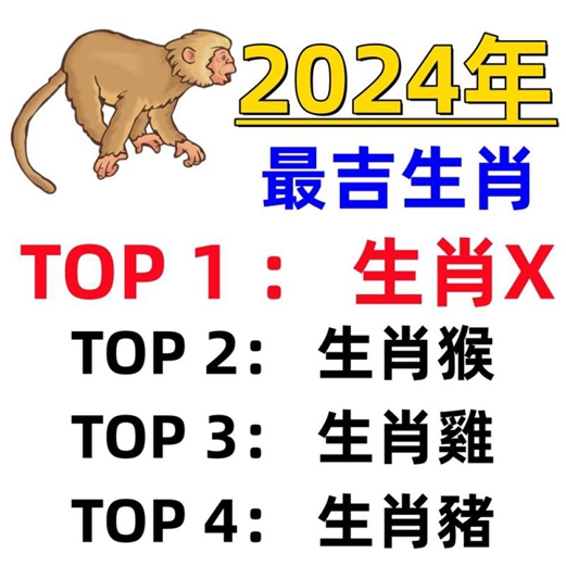 2024年最吉的生肖排行榜