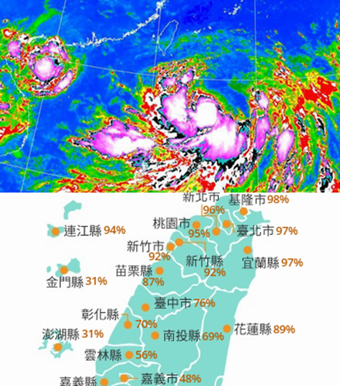 海陸警齊發！凱米颱風「10級暴風圈」狂掃台灣　8縣市風雨劇烈「有望放颱風假」