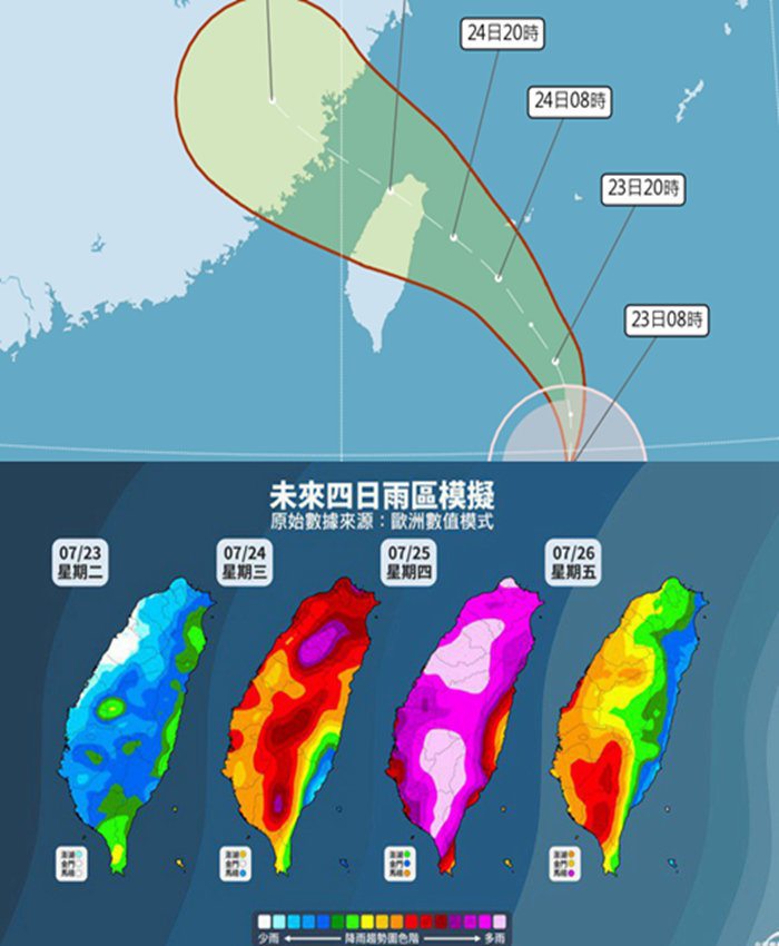 暴風圈穿台！中颱凱米「強勢直撲宜花陸地」風雨掃全台　基北北桃「這時間」宣布放不放假