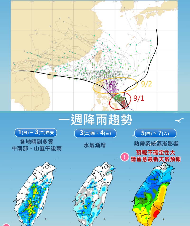 準備放颱風假？摩羯颱風挾雨彈估「這天抵達台灣東部外海」　專家示警：「恐一個接一個」